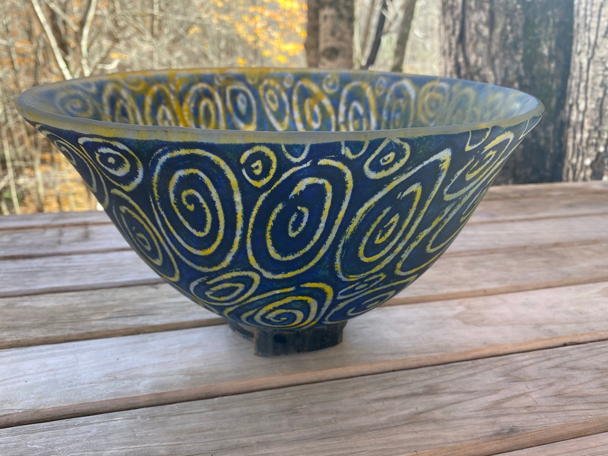 Eye Swirl Spirals Vessels